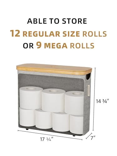 StorageWorks Toilet Paper Storage with view 2